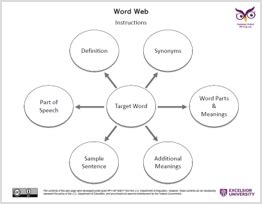 webbing in tagalog|WEBBING Meaning in English .